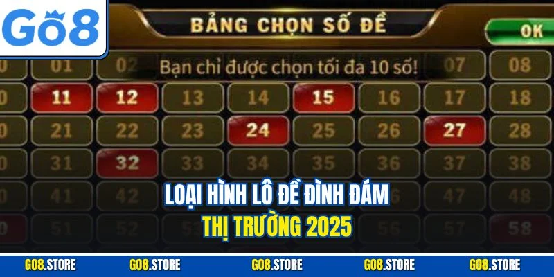 Loại hình lô đề đình đám thị trường 2025