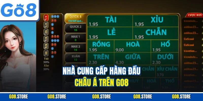 Nhà cung cấp hàng đầu châu Á trên GO8